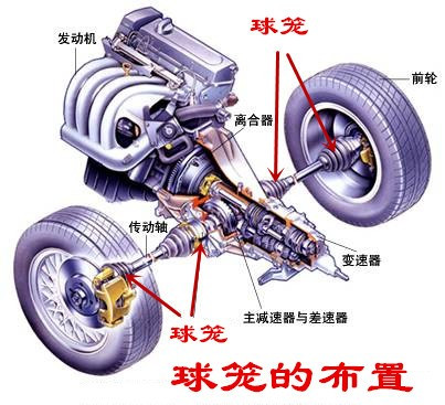 球籠零件精密加工的藝術(shù)：精密鑄造，鑄就行車安全的守護(hù)者！